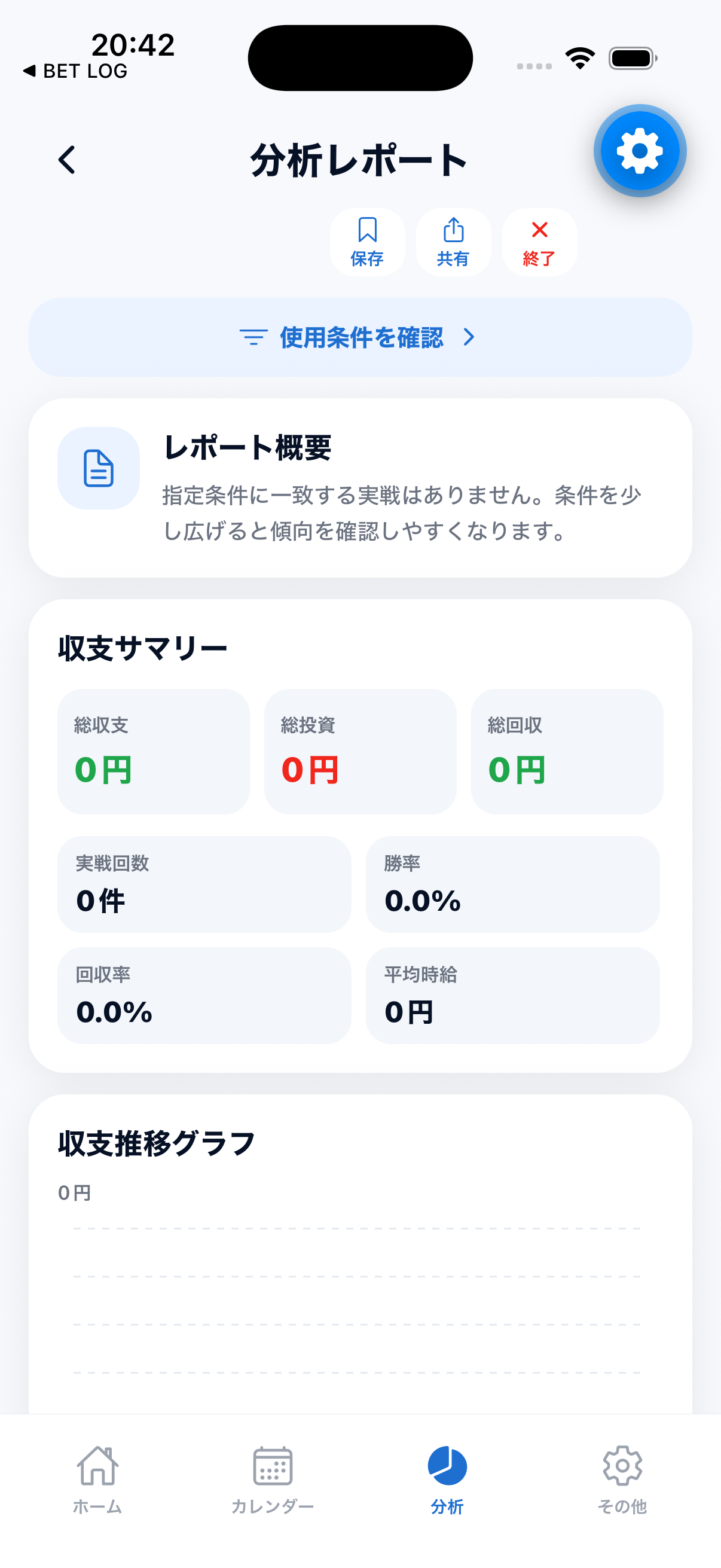 BET LOG 分析レポート画面